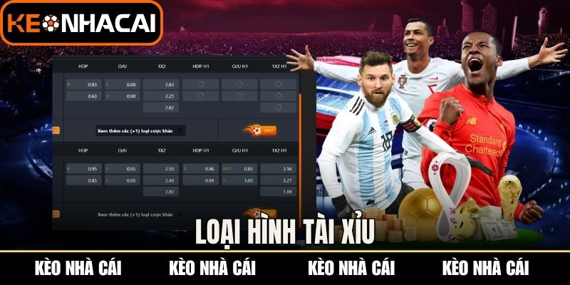 Kèo tài xỉu